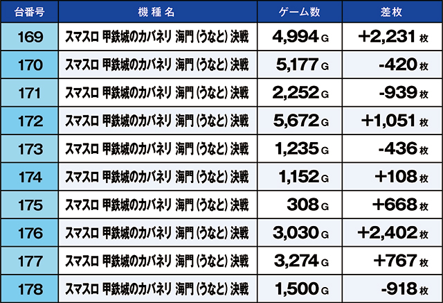 https://cdn.p-town.dmm.com/editor/ライティングZERO/kaido_adventure/kekka/2026/10tsuki/1017_ashikaga/top.jpg