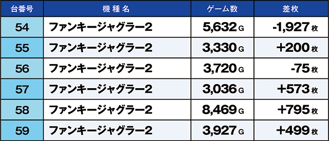 https://cdn.p-town.dmm.com/editor/ライティングZERO/kaido_adventure/kekka/2026/10tsuki/1017_ashikaga/top.jpg