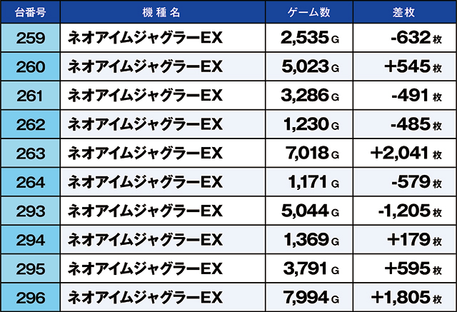 https://cdn.p-town.dmm.com/editor/ライティングZERO/kaido_adventure/kekka/2026/10tsuki/1017_hiwada/top.jpg