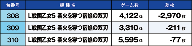 https://cdn.p-town.dmm.com/editor/ライティングZERO/kaido_adventure/kekka/2026/10tsuki/1017_hiwada/top.jpg