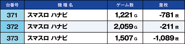 https://cdn.p-town.dmm.com/editor/ライティングZERO/kaido_adventure/kekka/2026/10tsuki/1017_hiwada/top.jpg