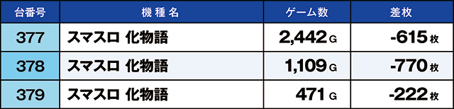 https://cdn.p-town.dmm.com/editor/ライティングZERO/kaido_adventure/kekka/2026/10tsuki/1017_hiwada/top.jpg