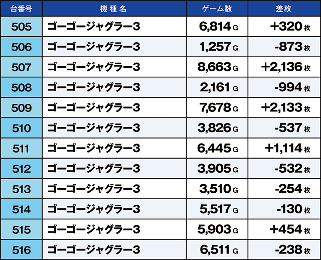 https://cdn.p-town.dmm.com/editor/ライティングZERO/kaido_adventure/kekka/2026/10tsuki/1017_ooizumi/top.jpg