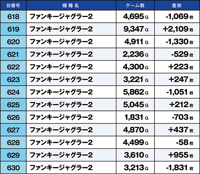 https://cdn.p-town.dmm.com/editor/ライティングZERO/kaido_adventure/kekka/2026/10tsuki/1017_ooizumi/top.jpg