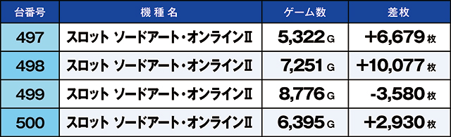 https://cdn.p-town.dmm.com/editor/ライティングZERO/kaido_adventure/kekka/2026/10tsuki/1017_ooizumi/top.jpg
