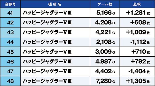 https://cdn.p-town.dmm.com/editor/ライティングZERO/kaido_adventure/kekka/2026/10tsuki/1018_ashikaga/top.jpg