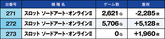 https://cdn.p-town.dmm.com/editor/ライティングZERO/kaido_adventure/kekka/2026/10tsuki/1018_ashikaga/top.jpg