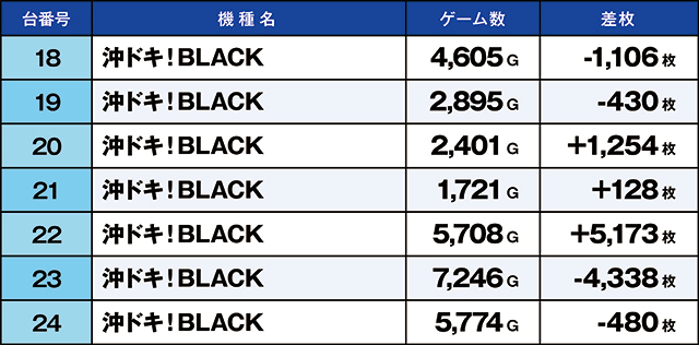 https://cdn.p-town.dmm.com/editor/ライティングZERO/kaido_adventure/kekka/2026/10tsuki/1018_ashikaga/top.jpg
