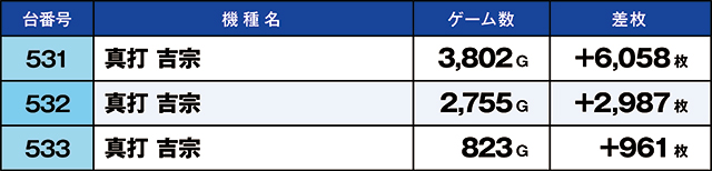 https://cdn.p-town.dmm.com/editor/ライティングZERO/kaido_adventure/kekka/2026/10tsuki/1018_habu/top.jpg