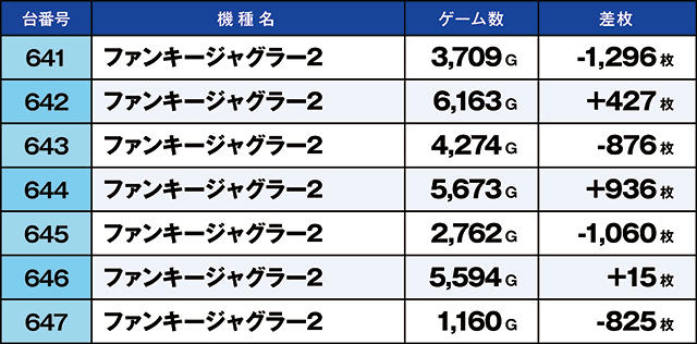 https://cdn.p-town.dmm.com/editor/ライティングZERO/kaido_adventure/kekka/2026/10tsuki/1018_habu/top.jpg
