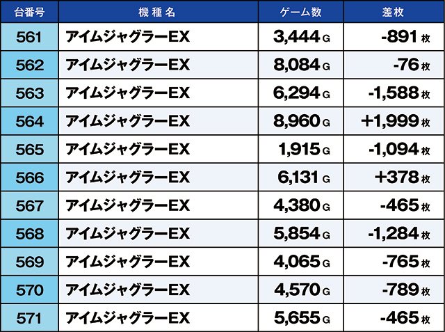 https://cdn.p-town.dmm.com/editor/ライティングZERO/kaido_adventure/kekka/2026/10tsuki/1018_habu/top.jpg