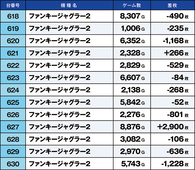 https://cdn.p-town.dmm.com/editor/ライティングZERO/kaido_adventure/kekka/2026/10tsuki/1018_ooizumi/top.jpg