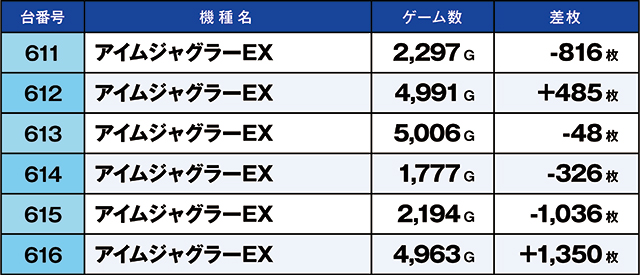 https://cdn.p-town.dmm.com/editor/ライティングZERO/kaido_adventure/kekka/2026/10tsuki/1018_ooizumi/top.jpg