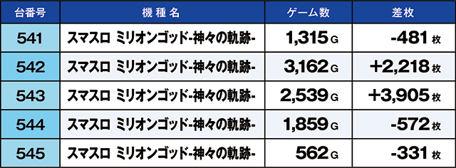 https://cdn.p-town.dmm.com/editor/ライティングZERO/kaido_adventure/kekka/2026/10tsuki/1018_taira/top.jpg