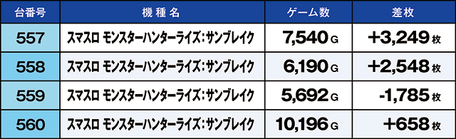 https://cdn.p-town.dmm.com/editor/ライティングZERO/kaido_adventure/kekka/2026/10tsuki/1018_taira/top.jpg