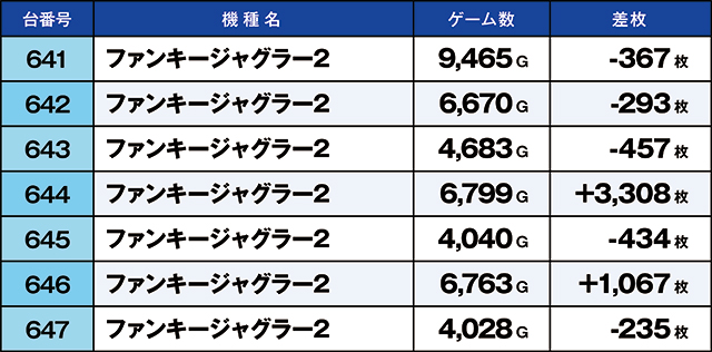 https://cdn.p-town.dmm.com/editor/ライティングZERO/kaido_adventure/kekka/2026/10tsuki/1019_habu/top.jpg