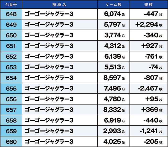 https://cdn.p-town.dmm.com/editor/ライティングZERO/kaido_adventure/kekka/2026/10tsuki/1019_habu/top.jpg