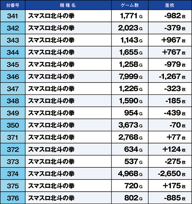 https://cdn.p-town.dmm.com/editor/ライティングZERO/kaido_adventure/kekka/2026/10tsuki/1019_habu/top.jpg