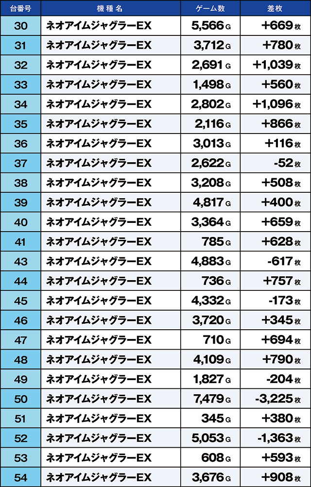 https://cdn.p-town.dmm.com/editor/ライティングZERO/kaido_adventure/kekka/2026/10tsuki/1020_kasu/top.jpg
