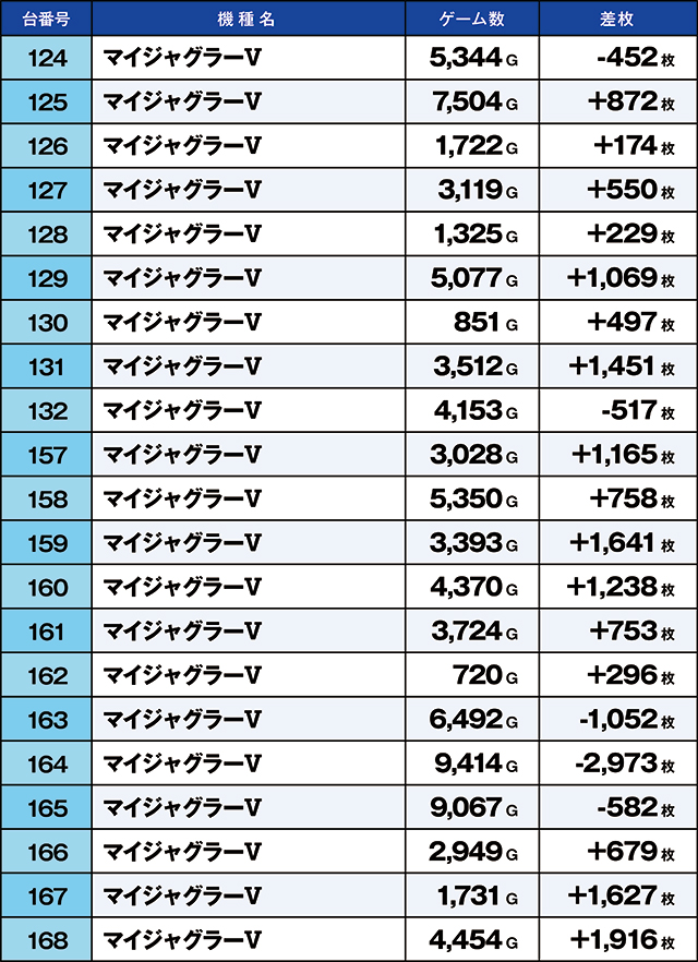 https://cdn.p-town.dmm.com/editor/ライティングZERO/kaido_adventure/kekka/2026/10tsuki/1020_kasu/top.jpg