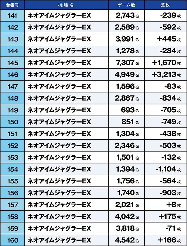 https://cdn.p-town.dmm.com/editor/ライティングZERO/kaido_adventure/kekka/2026/10tsuki/1021_kitamoto/top.jpg