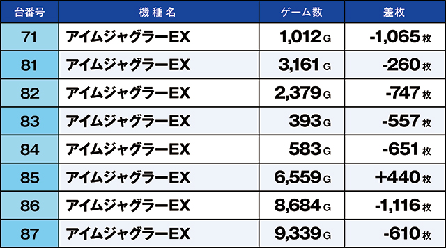 https://cdn.p-town.dmm.com/editor/ライティングZERO/kaido_adventure/kekka/2026/10tsuki/1021_kitamoto/top.jpg