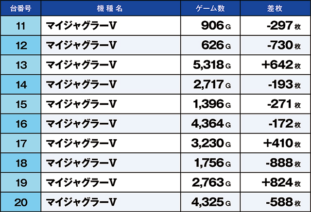 https://cdn.p-town.dmm.com/editor/ライティングZERO/kaido_adventure/kekka/2026/10tsuki/1021_kitamoto/top.jpg