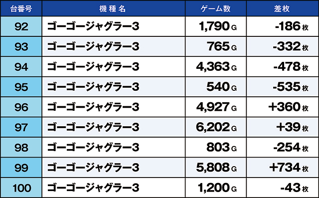 https://cdn.p-town.dmm.com/editor/ライティングZERO/kaido_adventure/kekka/2026/10tsuki/1021_kitamoto/top.jpg