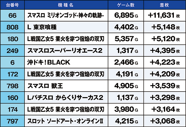 https://cdn.p-town.dmm.com/editor/ライティングZERO/kaido_adventure/kekka/2026/10tsuki/1021_kounosu/top.jpg