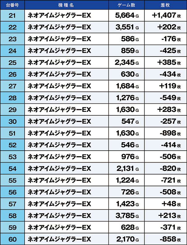 https://cdn.p-town.dmm.com/editor/ライティングZERO/kaido_adventure/kekka/2026/10tsuki/1021_kounosu/top.jpg