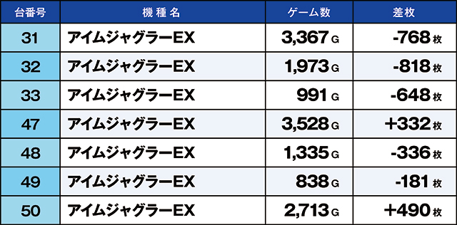 https://cdn.p-town.dmm.com/editor/ライティングZERO/kaido_adventure/kekka/2026/10tsuki/1021_kounosu/top.jpg