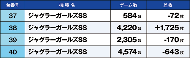 https://cdn.p-town.dmm.com/editor/ライティングZERO/kaido_adventure/kekka/2026/10tsuki/1021_kounosu/top.jpg