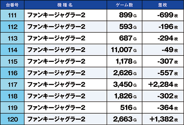 https://cdn.p-town.dmm.com/editor/ライティングZERO/kaido_adventure/kekka/2026/10tsuki/1021_kounosu/top.jpg