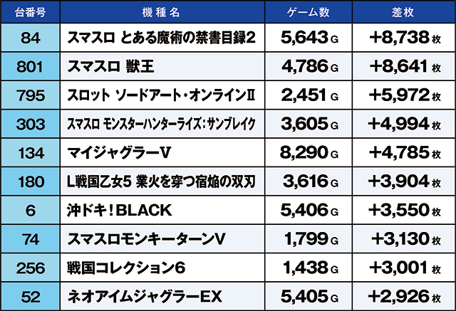 https://cdn.p-town.dmm.com/editor/ライティングZERO/kaido_adventure/kekka/2026/10tsuki/1022_kounosu/top.jpg