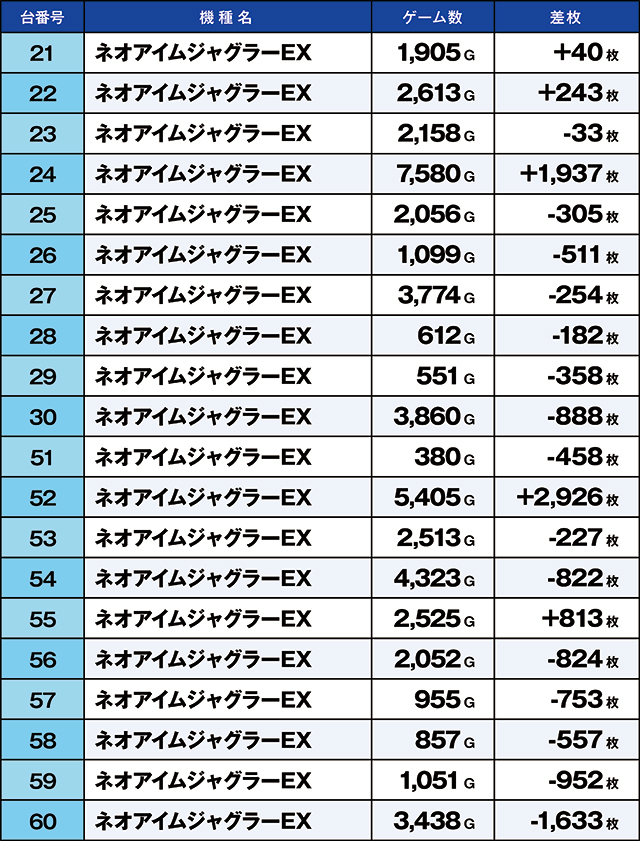 https://cdn.p-town.dmm.com/editor/ライティングZERO/kaido_adventure/kekka/2026/10tsuki/1022_kounosu/top.jpg