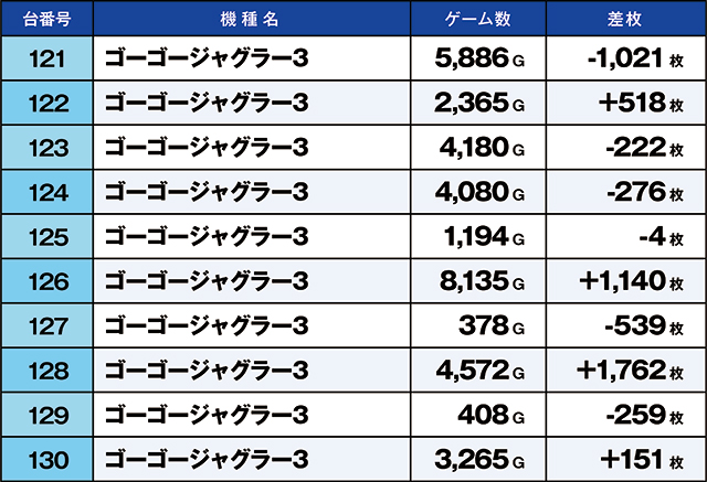 https://cdn.p-town.dmm.com/editor/ライティングZERO/kaido_adventure/kekka/2026/10tsuki/1022_kounosu/top.jpg