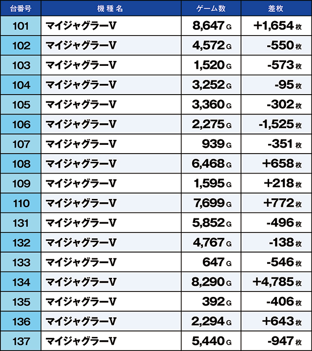 https://cdn.p-town.dmm.com/editor/ライティングZERO/kaido_adventure/kekka/2026/10tsuki/1022_kounosu/top.jpg