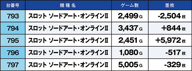 https://cdn.p-town.dmm.com/editor/ライティングZERO/kaido_adventure/kekka/2026/10tsuki/1022_kounosu/top.jpg