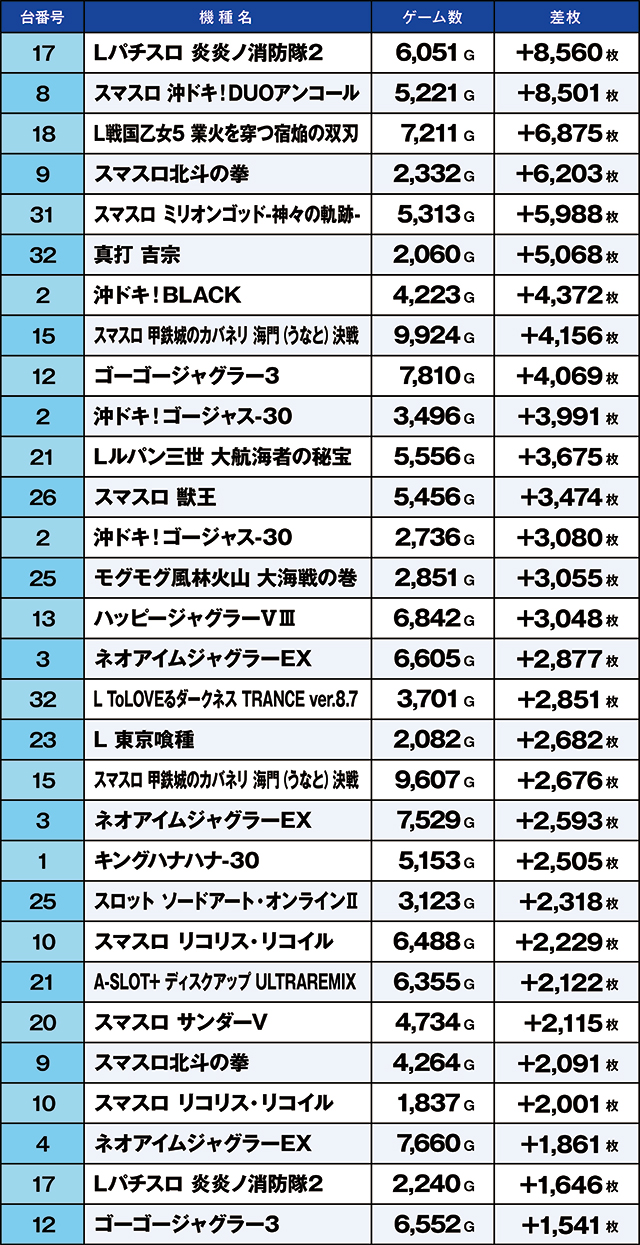 https://cdn.p-town.dmm.com/editor/ライティングZERO/kaido_adventure/kekka/2026/10tsuki/1023_kasu/top.jpg
