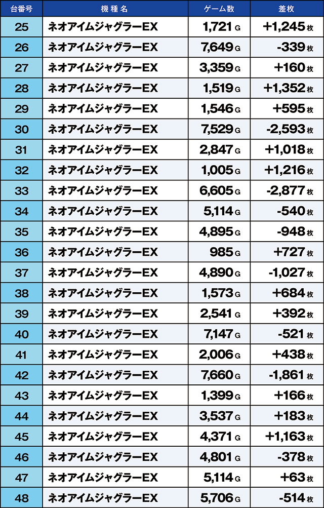 https://cdn.p-town.dmm.com/editor/ライティングZERO/kaido_adventure/kekka/2026/10tsuki/1023_kasu/top.jpg
