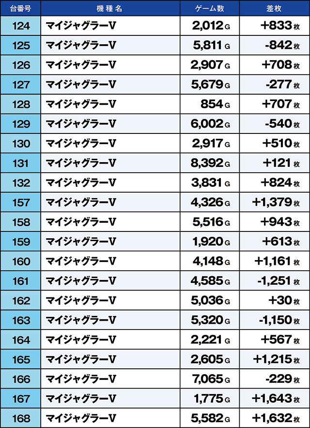 https://cdn.p-town.dmm.com/editor/ライティングZERO/kaido_adventure/kekka/2026/10tsuki/1023_kasu/top.jpg