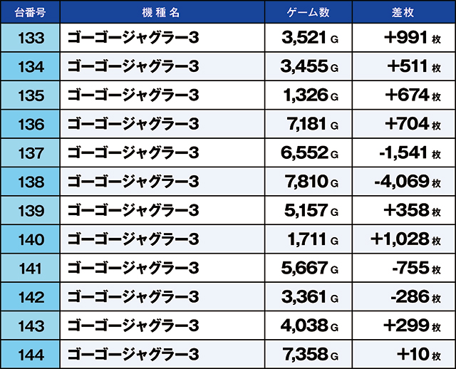 https://cdn.p-town.dmm.com/editor/ライティングZERO/kaido_adventure/kekka/2026/10tsuki/1023_kasu/top.jpg