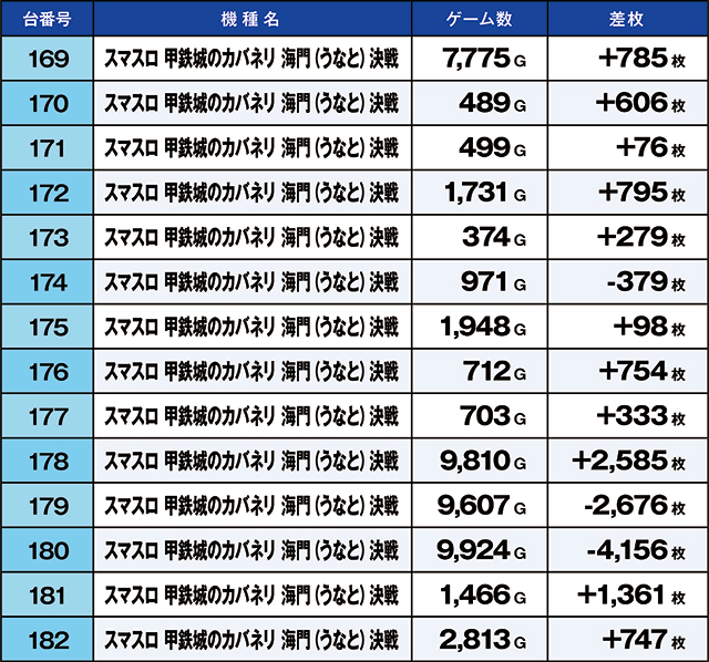 https://cdn.p-town.dmm.com/editor/ライティングZERO/kaido_adventure/kekka/2026/10tsuki/1023_kasu/top.jpg