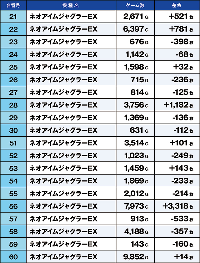 https://cdn.p-town.dmm.com/editor/ライティングZERO/kaido_adventure/kekka/2026/10tsuki/1023_kounosu/top.jpg