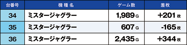 https://cdn.p-town.dmm.com/editor/ライティングZERO/kaido_adventure/kekka/2026/10tsuki/1023_kounosu/top.jpg