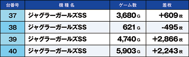 https://cdn.p-town.dmm.com/editor/ライティングZERO/kaido_adventure/kekka/2026/10tsuki/1023_kounosu/top.jpg
