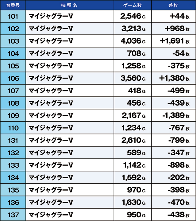 https://cdn.p-town.dmm.com/editor/ライティングZERO/kaido_adventure/kekka/2026/10tsuki/1023_kounosu/top.jpg