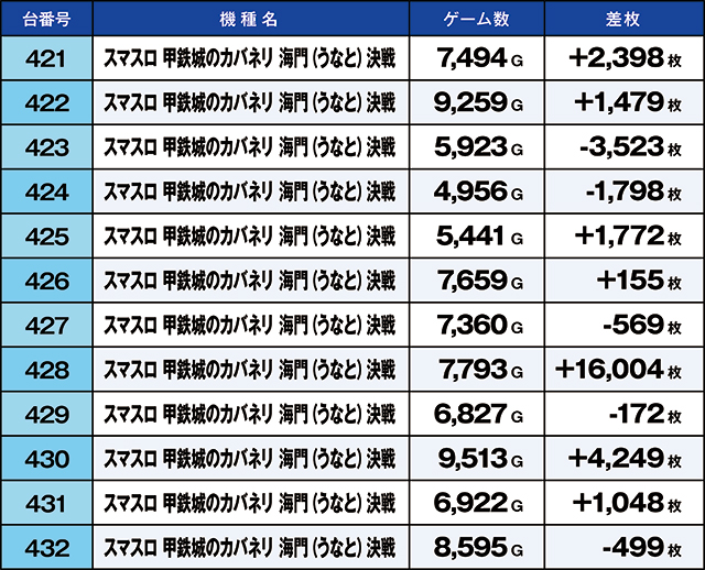 https://cdn.p-town.dmm.com/editor/ライティングZERO/kaido_adventure/kekka/2026/10tsuki/1024_habu/top.jpg
