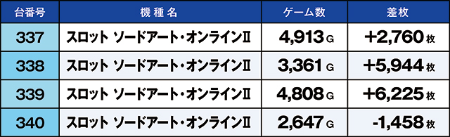https://cdn.p-town.dmm.com/editor/ライティングZERO/kaido_adventure/kekka/2026/10tsuki/1024_habu/top.jpg