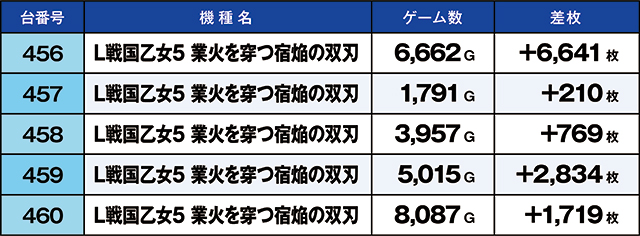 https://cdn.p-town.dmm.com/editor/ライティングZERO/kaido_adventure/kekka/2026/10tsuki/1024_habu/top.jpg